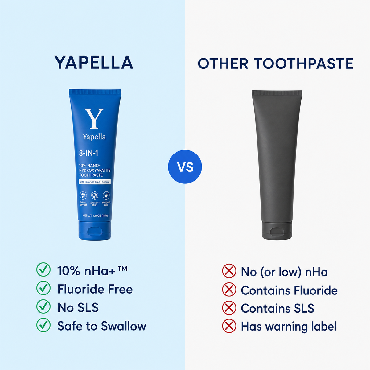 3-in-1 Hydroxyapatite Toothpaste