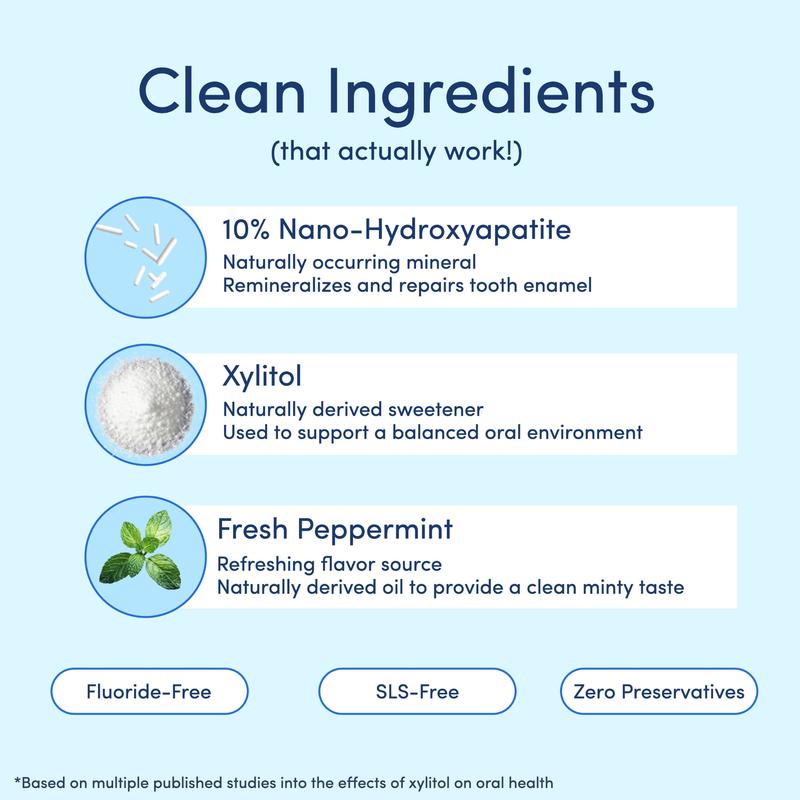 3-in-1 Hydroxyapatite Toothpaste