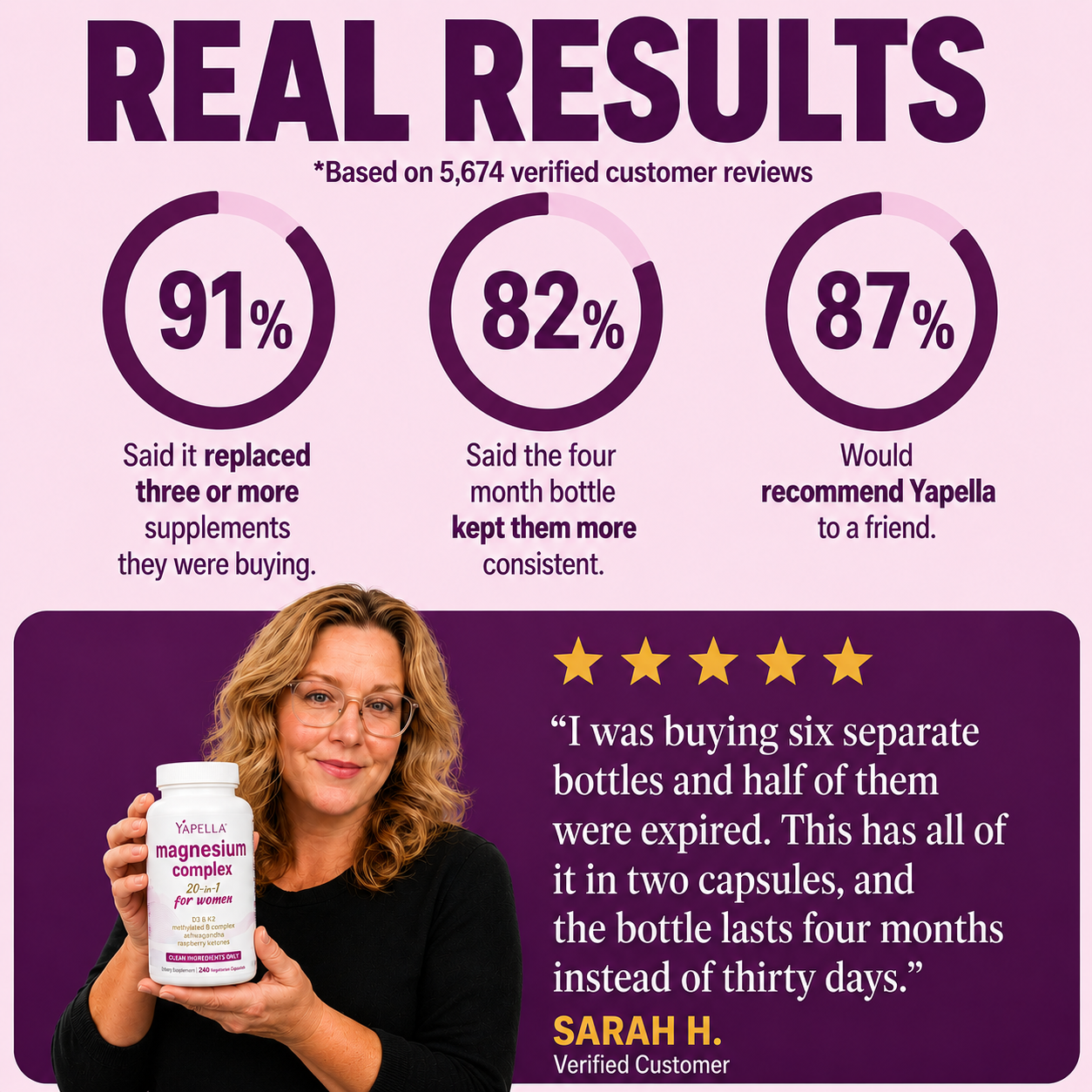 Magnesium Complex for Women