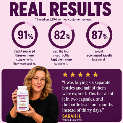 Magnesium Complex for Women