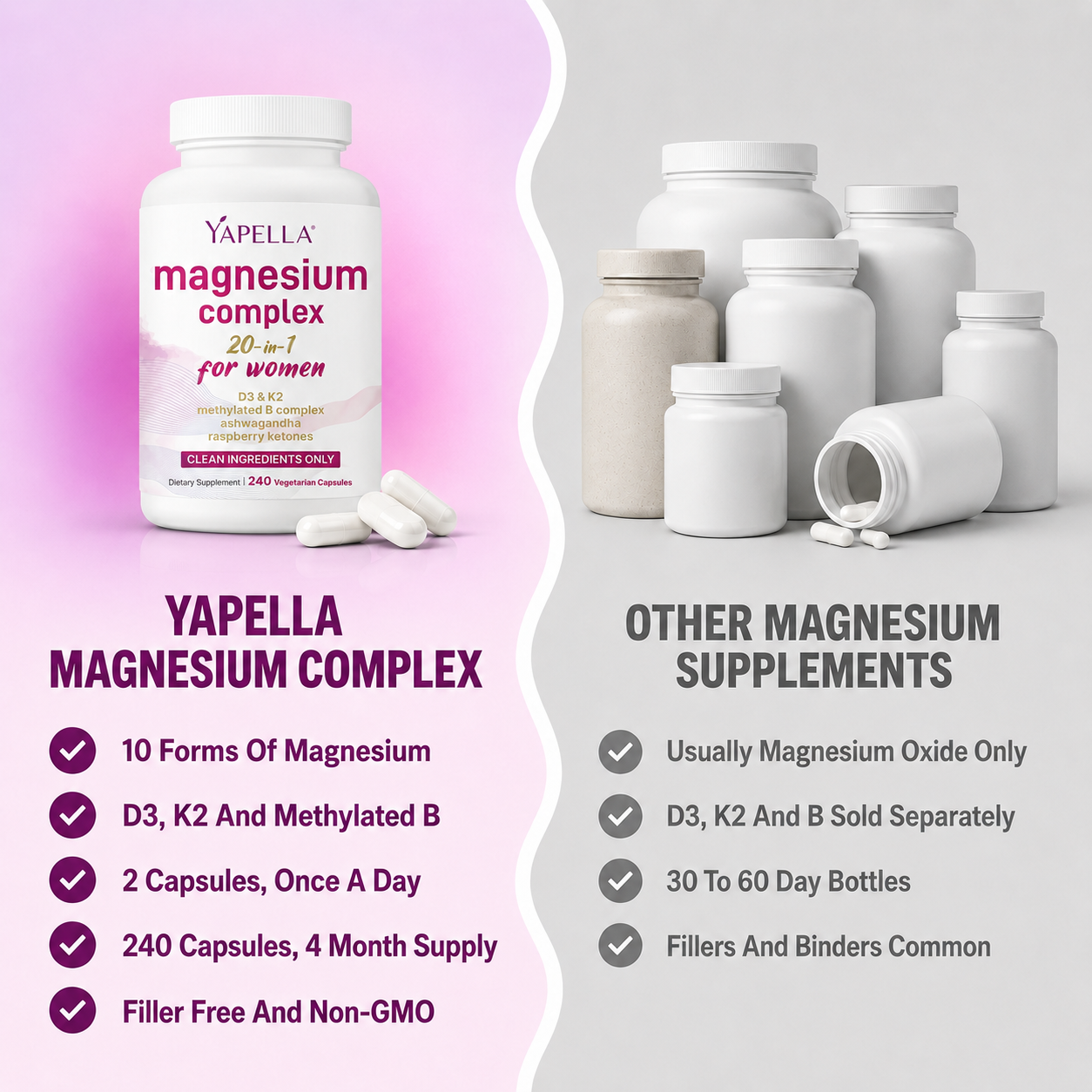 Magnesium Complex for Women